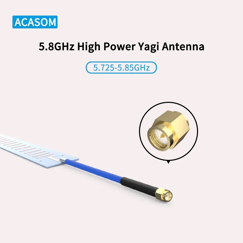 ACASOM 天线40W平板航图天线高增益天线公头900M/2.4G/5.8G0.9